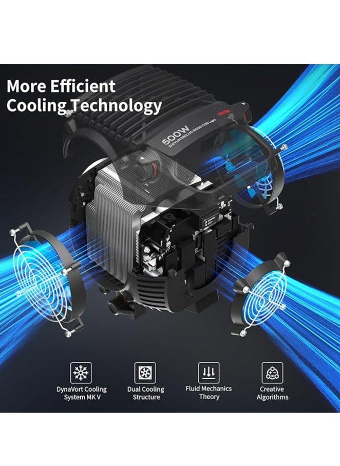 Zhiyun ZHIYUN Molus B500[Official]500W Video Light, COB LED Video Light with Bowens Mount, Two-Tone Studio Light, 76400LUX/1M/2700K-6500K/ CRI ≥95/ TLCI ≥97/ APP Control, 13 Bright Effects  - Image 3