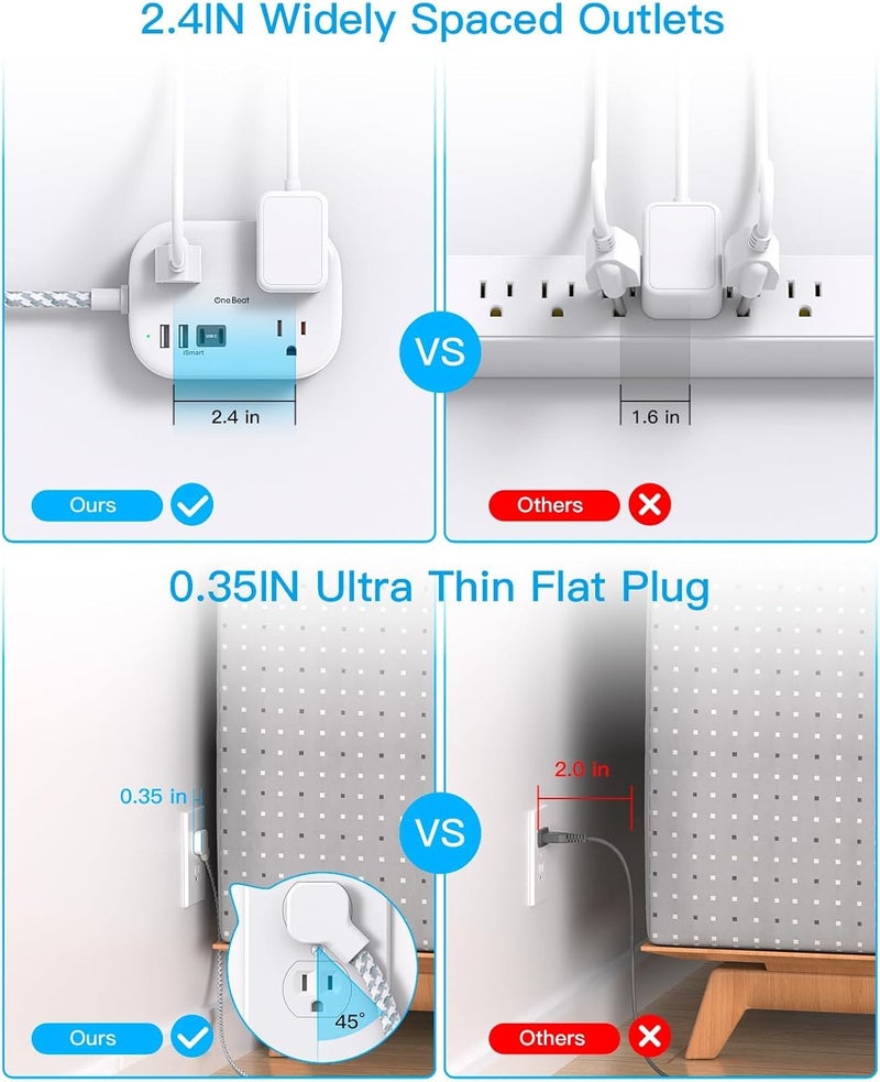 One Beat Cruise Essentials 2026,Travel Power Strip with USB C,Flat Plug Extension Cord 10 ft with 3 Outlets 4 USB Ports(2 USB C), Desk Wall Outlet Extender,Non Surge Protector for Cruise,Dorm Room,ETL-White - Image 4