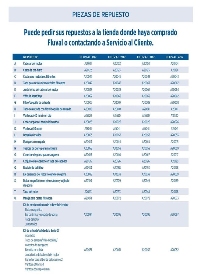 فلوفال إطار حشوة إسفنجية Fluval 205/305، 306/306 - Image 3