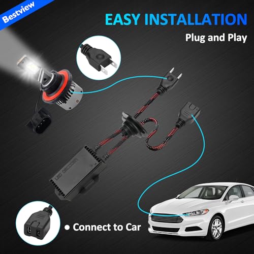 Bestview 2PCS H7 LED Light Canbus Decoder: Anti Flicker Harness, Resistor Decoders Error Free, LED Warning Canceller Resistor Adapter, H7 Decoder Upgrade with Waterproof Rubber Ring - Image 5