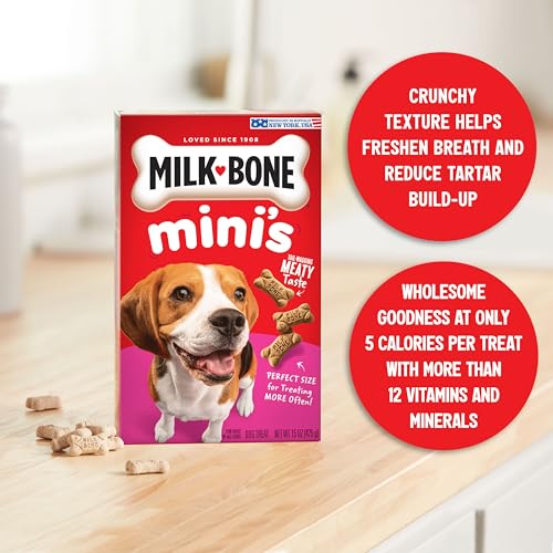 Milk-Bone Mini's Original Dog Biscuits - 15-Ounce (6 Count) - Image 5