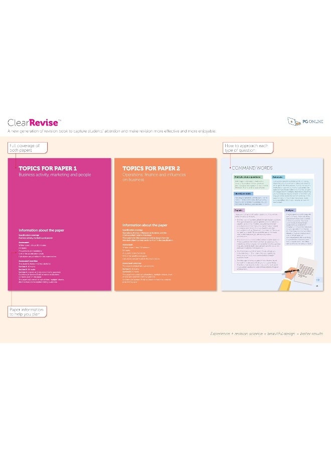 ClearRevise OCR Business J204 - Image 4