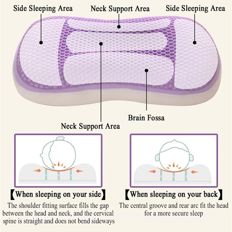CHERRYLAND Memory Foam Pillow Contour Cervical Orthopedic Supports Neck Pain and Shoulder Pain for Sleeping, Ergonomic Cervical Pillow Neck Support Pillow for Side Back (TPE- Purple Pillow) - Image 4