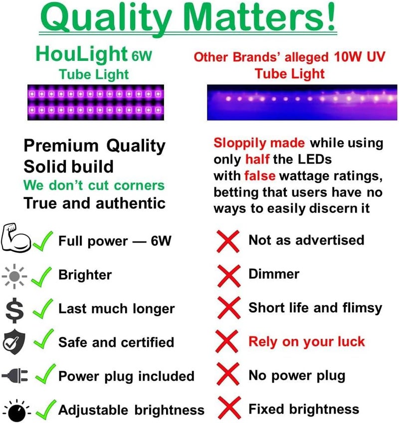 HouLight أضواء LED سوداء، أنبوب LED بقوة 6 واط لاستبدال لمبات الضوء الأسود، ملصق ضوء أسود، فن UV، غرفة نوم، هالوين وحفلات الأضواء السوداء - Image 5