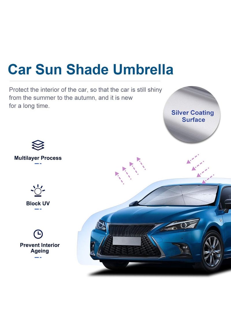 Beauenty Windshield Sun Shade Umbrella for Car - 【Vinyl Coating】 Protect Car from Sun Rays  Heat Damage Keep Cool and Protect Interior, Spring Structure Edge small(65 cm * 125 cm) - Image 2