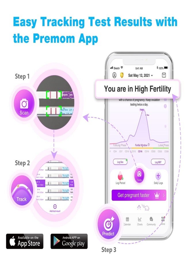 إيزي آت هوم مجموعة اختبار التبويض Easy@Home: اختبار دقيق للخصوبة للنساء (عرض 5 مم)، شرائط اختبار لمراقبة الخصوبة، 50 شريطًا لقياس هرمون LH مع 50 كوبًا لجمع البول - Image 3