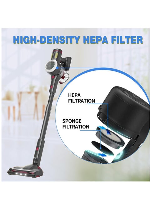 4 Pack HEPA Filter For Afoddon A200Pro/A200, ORFELD B08/C10A/C10G and NEQUARE S12 S25 S26 Series Cordless Vacuum Cleaner High-Density HEPA with Foam Pre-filter
