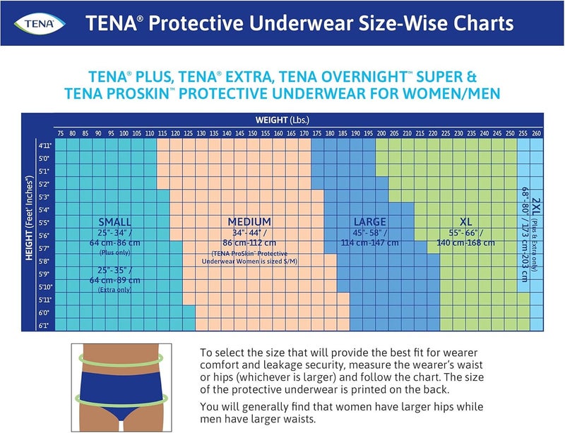 Tena ملابس داخلية قابلة للتنفس من برو سكين للاستخدام مرة واحدة لعدم التحكم في البول، امتصاص معتدل، حجم متوسط 64 قطعة - Image 4