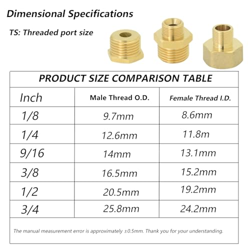 AimatRun Brass 38M to 12F Reducer for RV Kitchen Supply 3 Pcs - Image 5