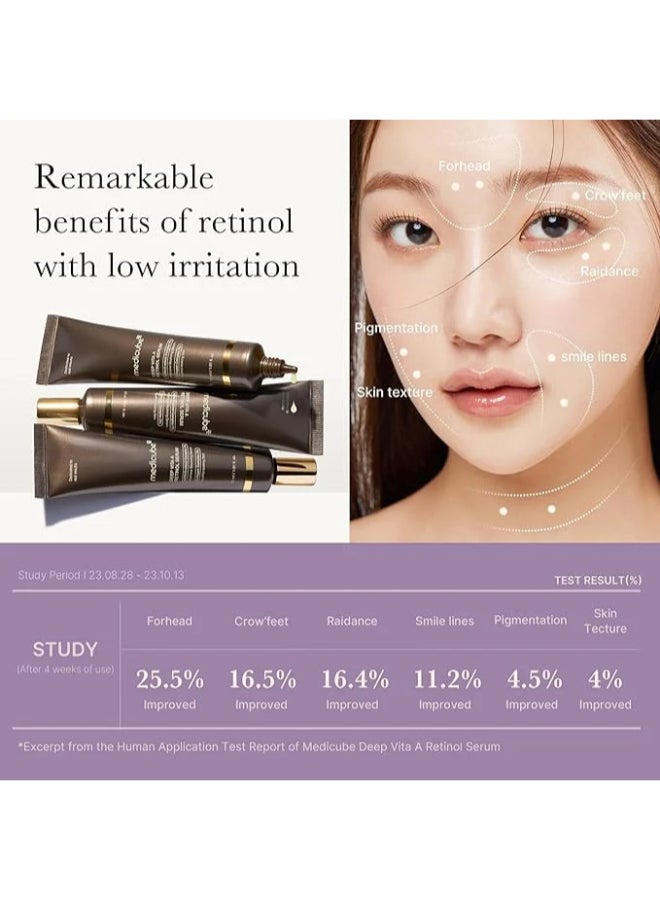 Medicube Deep Vita A Retinol Serum 30ml, Anti Aging Face Serum for Fine Lines Wrinkles & Dull Skin, Firming & Smoothing Retinol Treatment for Sensitive Skin, Cell Renewal Vitamin A Night Serum - Image 4