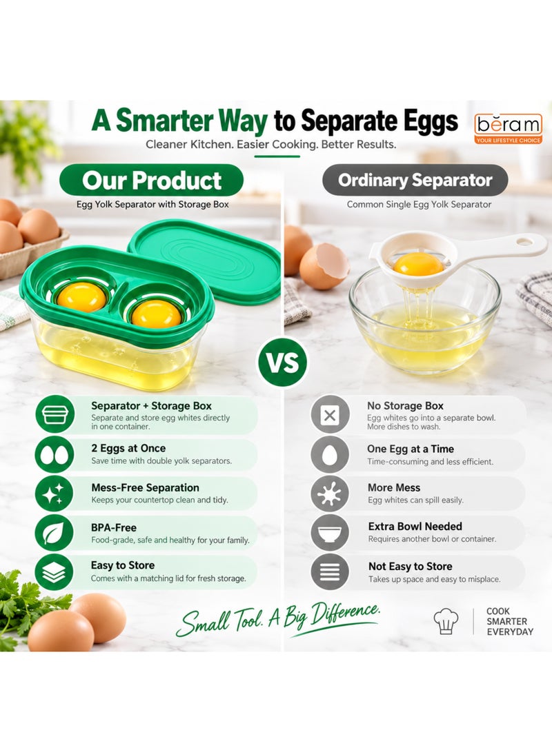 BERAM Egg Separator Storage Box, Yolk and White Filter Container, BPA-Free Multi-Egg Divider, Green Kitchen Gadget for Baking - Image 5