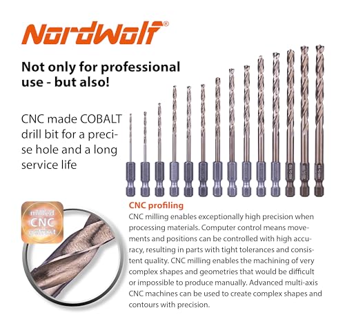 NordWolf 14-Piece M35 Cobalt Drill Bit Set for Stainless Steel, Hard Metals & Cast Iron, Jobber Length with 1/4" Hex Shank, SAE Sizes 1/16" to 1/4" - Image 4