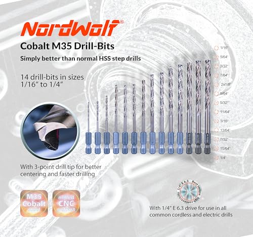 NordWolf 14-Piece M35 Cobalt Drill Bit Set for Stainless Steel, Hard Metals & Cast Iron, Jobber Length with 1/4" Hex Shank, SAE Sizes 1/16" to 1/4" - Image 2