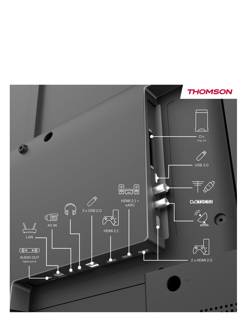 Thomson 65-Inch 4K UHD Smart Google TV – 2025 Model with Google Voice Assistant, Smart Voice Control, Built-in YouTube & Netflix, Frameless Ultra HD LED TV, 3840x2160 Pixels, Side Feet Design - Image 5