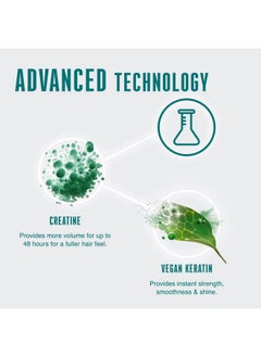 شوارزكوف بروفيشيونال شامبو ميسيلار BC BONACURE Collagen Volume Boost، 8.5 أونصة  - Image 5
