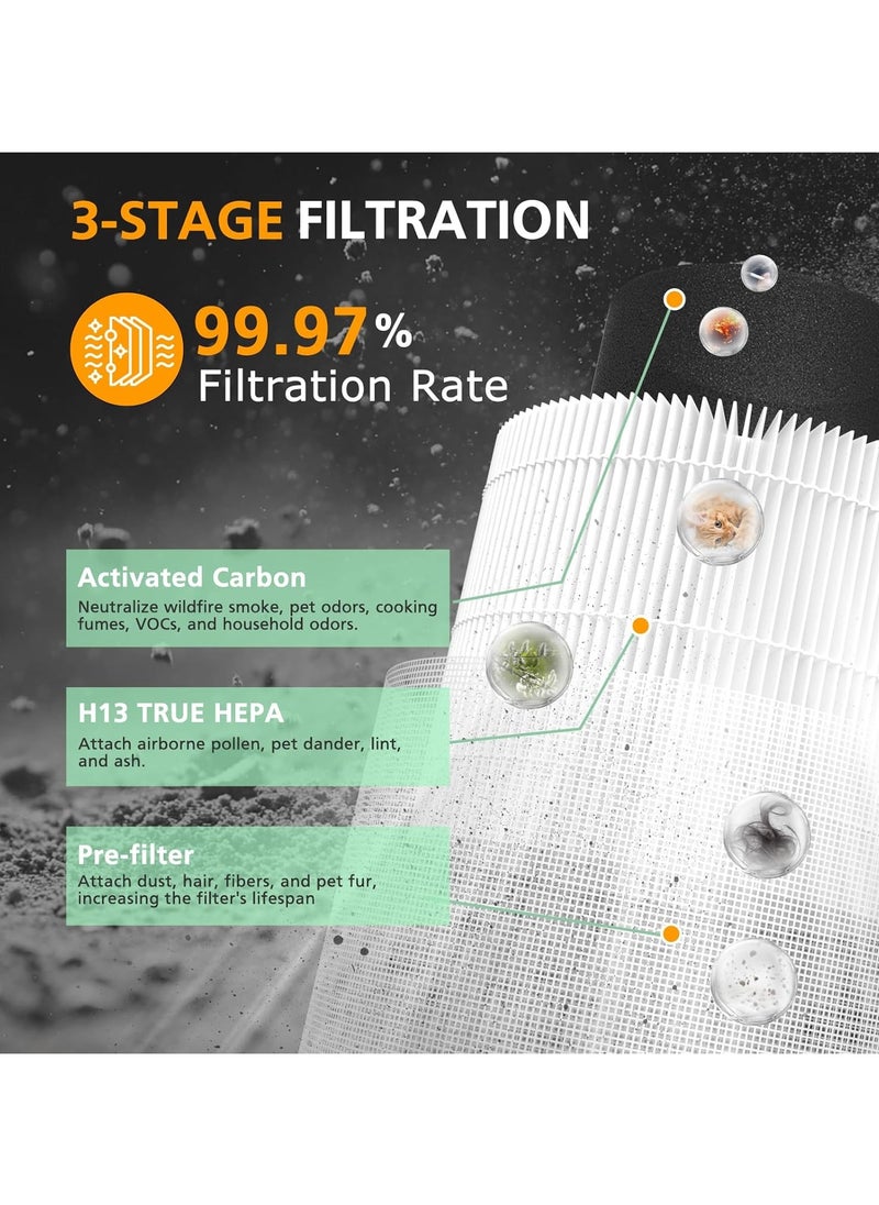 Neox - 2 Pack Replacement Filter Compatible with  Core 300 and Core 300S Air Purifier, 3-in-1 H13 True HEPA Filter and Activated Carbon - Compared to Part # Core 300-RF, - Image 1