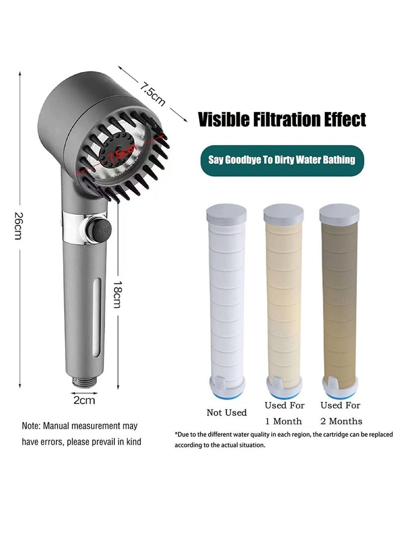 Shower Filter Head High Pressure Bathroom Accessories Set to Remove Chlorine and Impurities, Massages Scalp Anti Hairfall Dry Skin with Hose Holder - Image 5