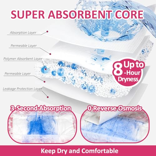 Dono Dog Diapers Female, Disposable Doggie Diapers, Super Absorbent Puppy Diapers with Adjustable Tail Hole, Wetness Indicator for Cats Doggy in Heat Period, Small, 16 Count - Image 3