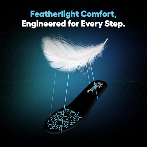 Helios® Memory Foam Ultra Max Insoles for Men | Trim to Fit Size 8-13 | Insole for shoes |Orthotic Shoe Inserts for Cushioning, Arch Support Insole & All-Day Comfort (Black, Pack1/8 to 13) - Image 5