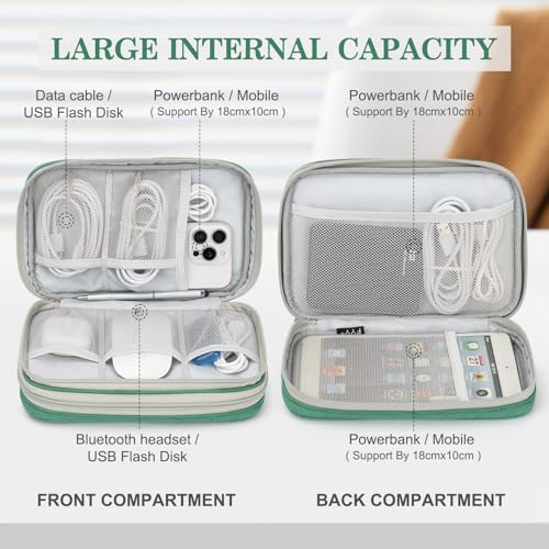 FYY Electronic Organizer, Large Travel Cable Organizer Bag Pouch Electronic Accessories Carry Case Portable Waterproof Double Layers All-in-One Storage Bag for Cable, Cord, Charger, Pattern Green - Image 3