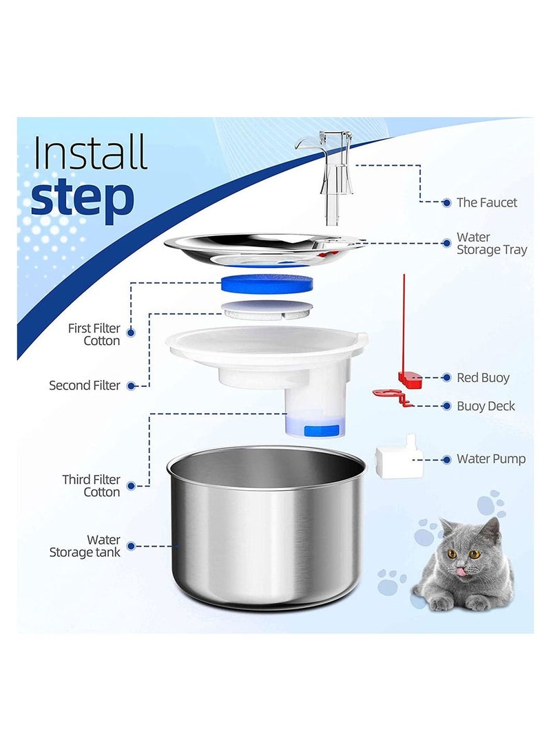 Cool Baby COOLBABY 2L Cat Water Fountain Multiple Filter Stainless Steel Pet Water Fountain Safety Silent Water Pump Buoy water level detection  - Image 5