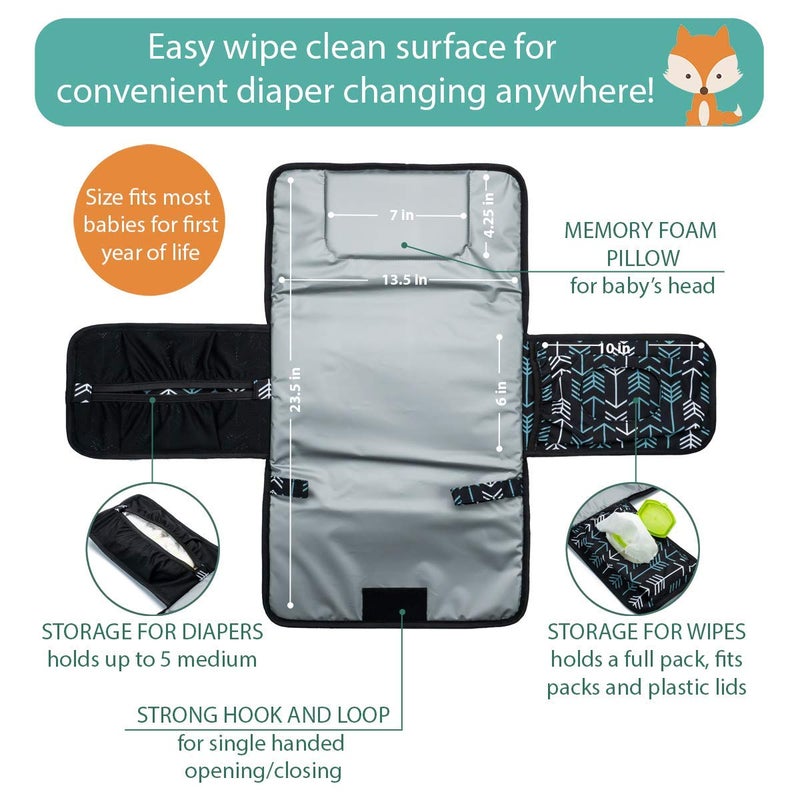 LILFOX Portable Changing Pad - One-Hand Diaper Change Pad for Baby Diaper Bag or Changing Table. Unisex Baby Shower Gifts, Newborn Essentials - Image 5