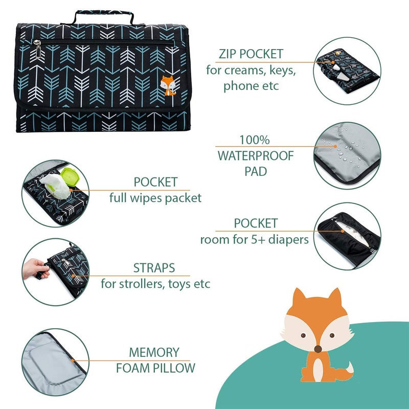 LILFOX Portable Changing Pad - One-Hand Diaper Change Pad for Baby Diaper Bag or Changing Table. Unisex Baby Shower Gifts, Newborn Essentials - Image 3