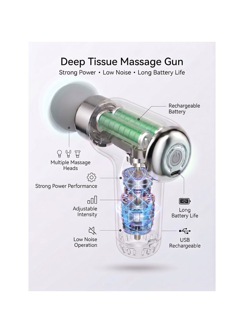 جهاز مساج عضلات عميق Massage Gun لتخفيف الشد والتعب بسرعة مع 9 رؤوس متعددة وشحن Type-C للاستخدام المنزلي والرياضي - Image 2