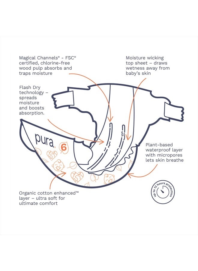 Pura Size 6 Eco-Friendly Diapers (29+ lbs) Totally Chlorine Free (TCF) Hypoallergenic, Soft Organic Cotton, Sustainable, up to 12 Hours Leak Protection, Allergy UK, 1 Packs of 18 Diapers - Image 4