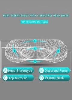 Aissiora Baby Lounger Pillow Head-shaping pillows Corrective flat-headed baby pillow Shaping pillows Baby Side Sleeper Pillow Anti-rollover Soft and breathable Support the head Prevent Flat Head for 0-12 Months Babies  - Image 5