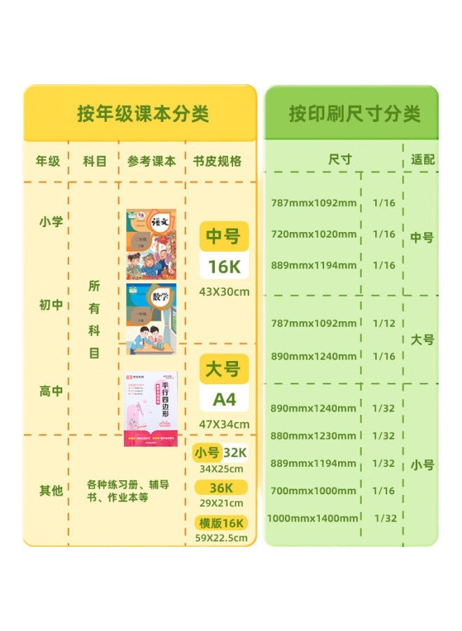 Aihao Self-Adhesive Book Cover, Frosted, Waterproof, Stain-Resistant, Cut Corners, Transparent Book Cover, Elementary School Textbook Protective Film, A4/10 Sheets - Image 2