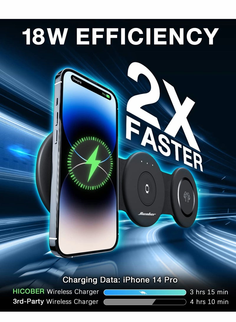 SYOSI 3 in 1 Wireless Charging Station, Magnetic Foldable Charger Stand Wireless Charging Pad Fast Charging Station for iPhone 14/13/12/Pro/Max, Charging Dock for Apple Watch Series, AirPods 3/2/Pro-White - Image 2