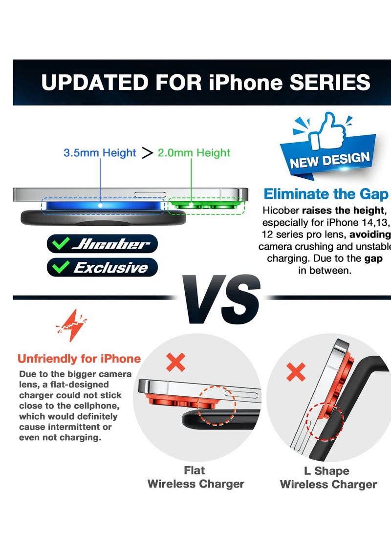 SYOSI 3 in 1 Wireless Charging Station, Magnetic Foldable Charger Stand Wireless Charging Pad Fast Charging Station for iPhone 14/13/12/Pro/Max, Charging Dock for Apple Watch Series, AirPods 3/2/Pro-White - Image 4