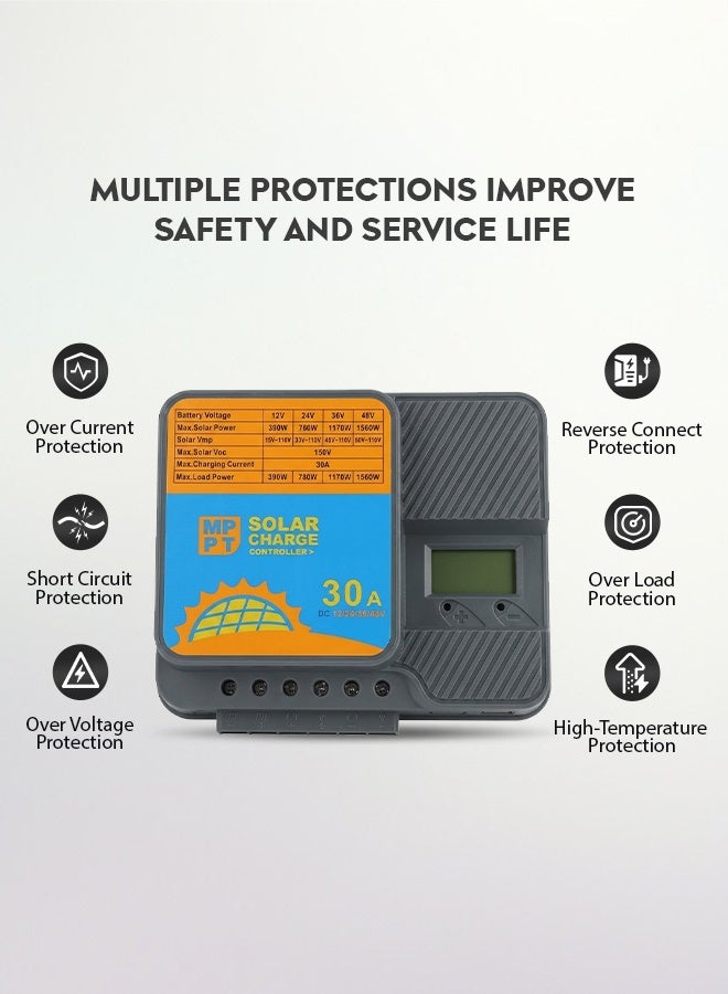 Maxima Solar Maxima MSCC MPPT 7-30/110 Solar Charge Controller 12V/24V | High Efficiency MPPT Controller | Intelligent Battery Charging for Solar Systems - Image 3