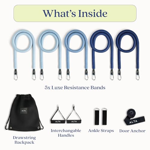 ALTA Resistance Tube Bands for Women - Image 4