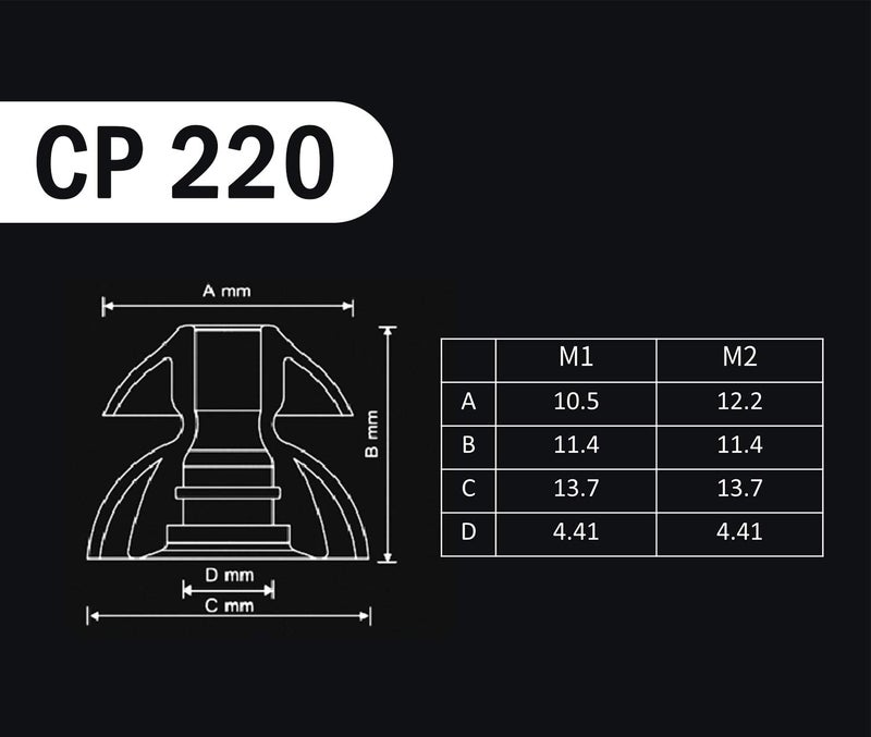 SpinFit CP220 – Patented Silicone Eartips for Replacement (2 Pairs) (4.4 mm Nozzle Dia.) - Image 3