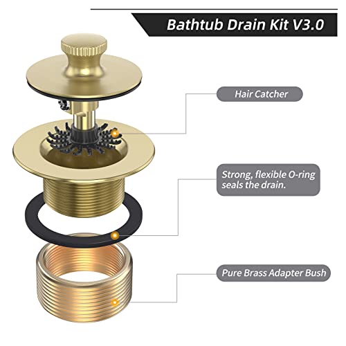 Citymoor Brushed Gold Bathtub Drain Bath Tub Trim Set Conversion Kit Assembly, All Brass Lift and Turn Twist Tub Drains Replacement Trim Kit with Two-Hole Overflow Faceplate - Image 2
