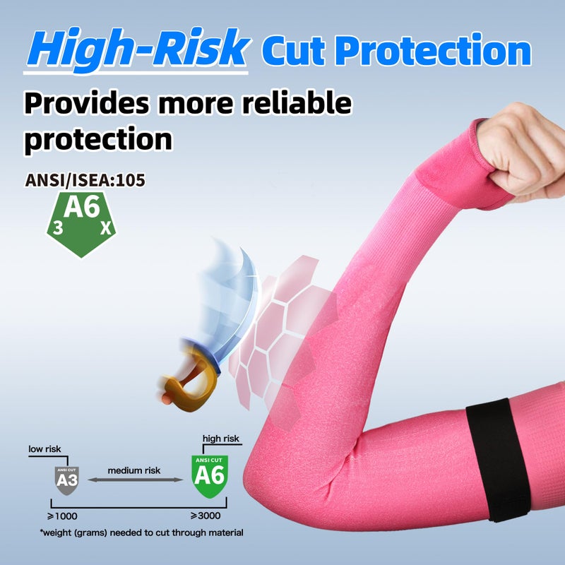 Schwer AIR-SKIN ANSI A6 Cut Resistant Arm Sleeves for Men & Women S901-P, Arm Protectors for High Risk Work, Arm Protectors for Thin Skin, Gardening Sleeves for Farming, Lightweight - Image 2