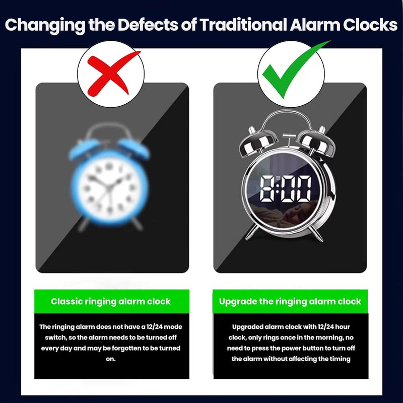 MORPICH Digital Alarm Clock for Students Heavy Sleepers Super Loud Adults Twin Bell Retro Silent NonTicking Quartz with Backlight Vinatge Style Luminous Alarm for Students Bedroom Office Black - Image 4
