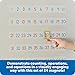 Learning Resources Magnetic Number Line 1100 20 Magnets Classroom Accessories Teacher Aids Sets of 5 Magnets - Image 3