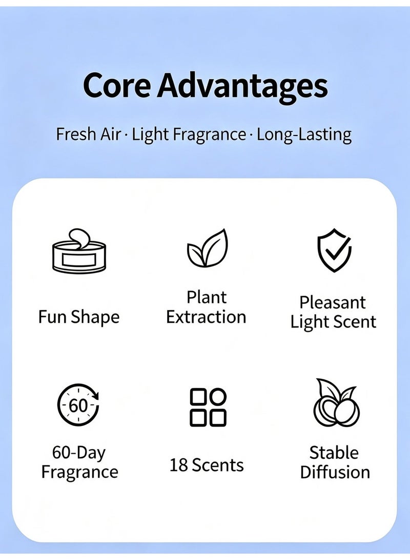 Solid Car Air Freshener 60 Days Long Lasting Car Perfume Odor Remover for Car Home, Various Fragrances - Image 4