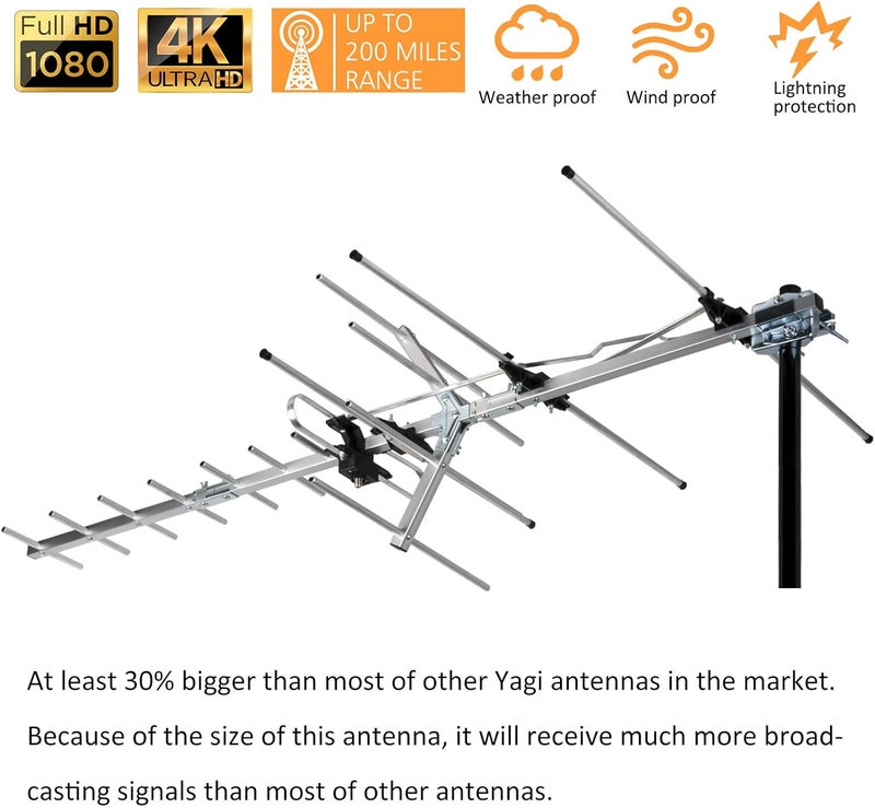 Five Star Yagi Satellite HD TV Antenna up to 200 Mile Long Range, Attic or Roof Mount Digital OTA TV Antenna for 4K Supports 4 TVs Installation Kit & Mounting Pole, Radio/FM Antenna - Image 2