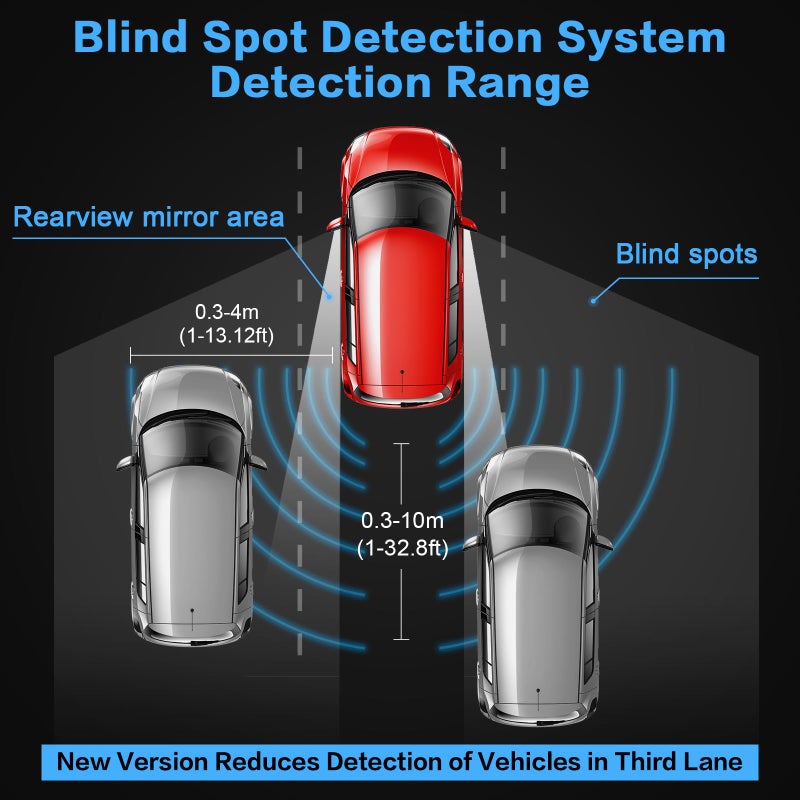 BlueDex Universal Blind Spot Monitoring Assistant DC12V Car Lane Changing Warning 24Ghz Millimeter Wave Sensor Detection System - Image 4