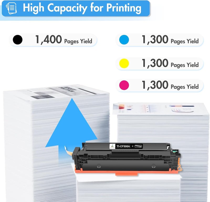 TRUE IMAGE Compatible Toner Cartridge Replacement for HP 202A CF500A 202X M281fdw Color Laserjet Pro MFP M281fdw M281cdw M254dw M281fdn M254 M281 202 Toner Printer (Black Cyan Yellow Magenta, 4-Pack) - Image 3