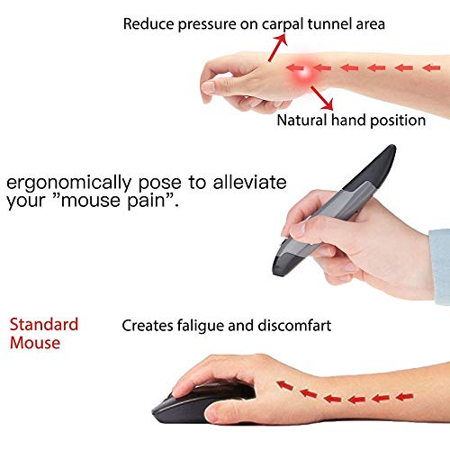 lychee Wireless Optical Pocket Pen Mouse, 2.4GHZ USB Wireless Optical Pen Mouse 800/1200/1600 DPI Adjustable Handwriting Mini Air Mice for PC Laptop Notebook Computer Mac (Grey) - Image 4