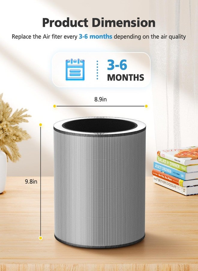 إيزينجو فلتر بديل C610 متوافق مع جهاز تنقية الهواء Winix C610، فلتر HEPA 3 في 1 مع كربون نشط وفلتر أولي، يقارن بالجزء رقم 1712-0121-00، عبوة من قطعتين - Image 5