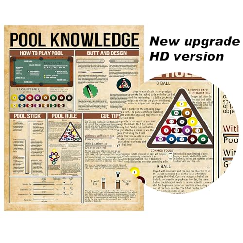 PAIION Billiard Room Decor Pool Knowledge Metal Tin Sign Pool Rules Planing Education Poster School Club Home Garage Wall Decoration 16x12 Inch - Image 2