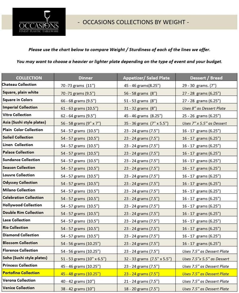 OCCASIONS FINEST PLA "" OCCASIONS "" 50 Plates Pack (25 Guests) Vintage Wedding Party Disposable Plastic Plate Set -25x10.25'' Dinner +25x7.5'' Salad/Dessert plates (Portofino in Blush/Antique Rose) - Image 4