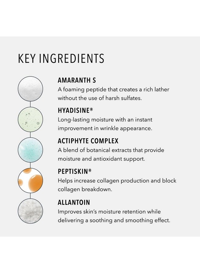 هيدرو بيبتايد جل تنظيف هيدرو ببتيد، غسول للوجه، يزيل المكياج والأوساخ والزيوت الزائدة بفعالية دون تهيج، 6.76 أونصة - Image 5