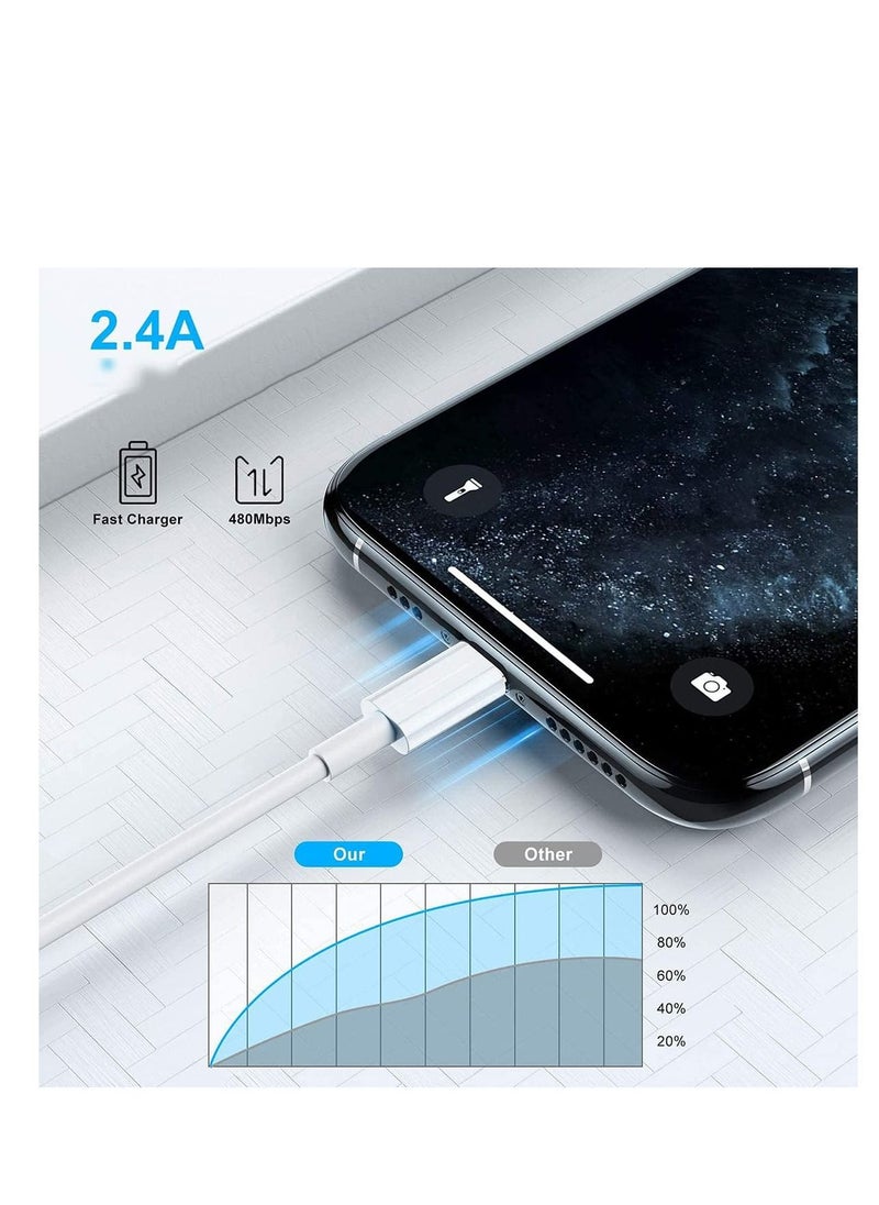 SYOSI - For Apple Original Charger Lightning to USB Cable Compatible for Apple 11/11 Pro/Xs Max/Xr/Xs/X/8/7/6s/6 plus/5s,for iPad Pro/Air/Mini,for iPod Touch(White 1M) - Image 1